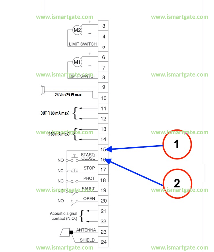Wiring diagram for BFT Phobos BT and NT NL
